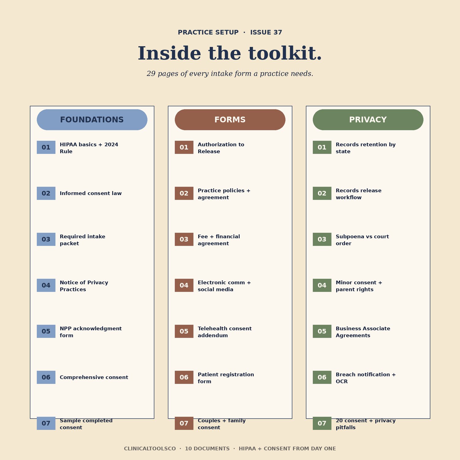 HIPAA Intake Forms and Consent Toolkit, preview image 2 of 9