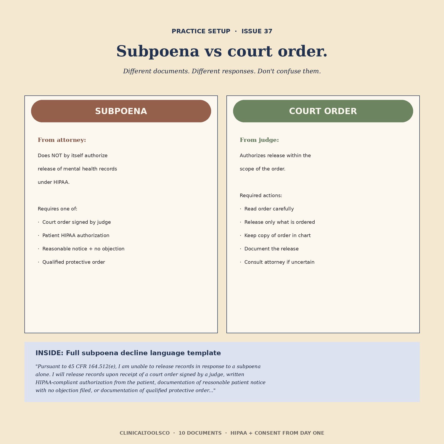 HIPAA Intake Forms and Consent Toolkit, preview image 7 of 9