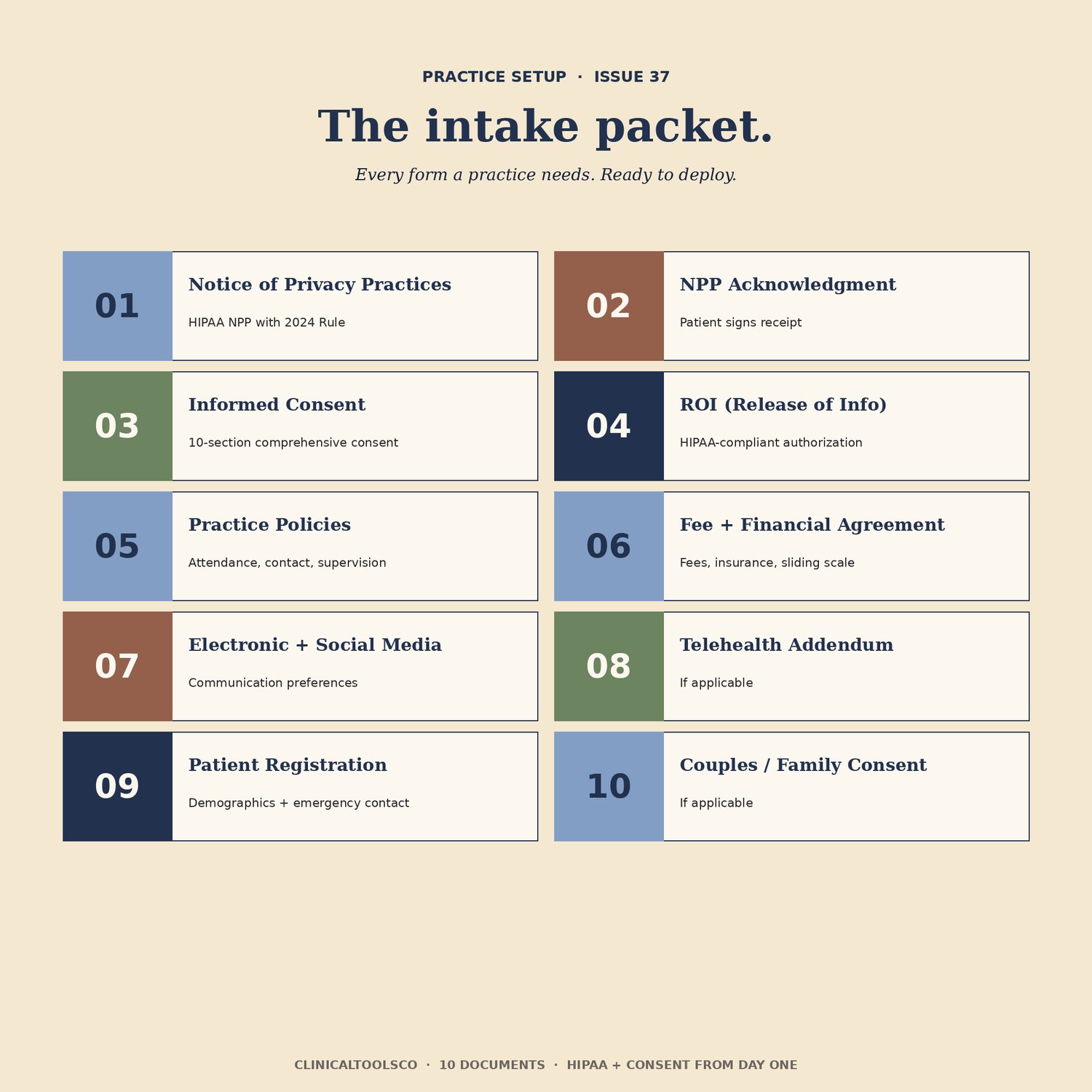 HIPAA Intake Forms and Consent Toolkit, preview image 6 of 9