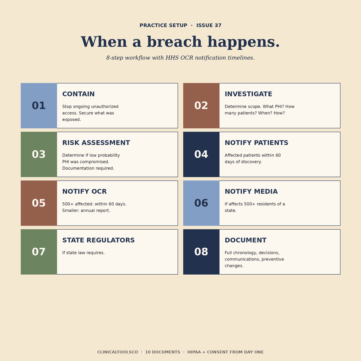 HIPAA Intake Forms and Consent Toolkit, preview image 8 of 9
