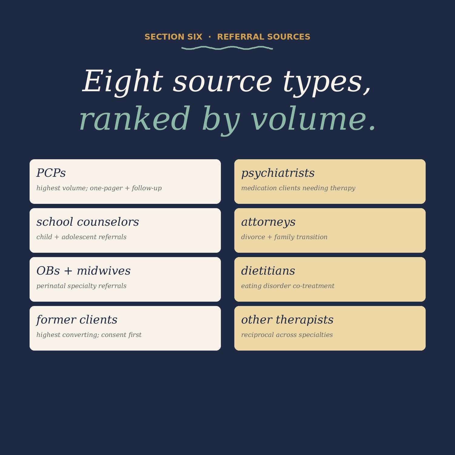 Psychology Today Profile Bundle, preview image 7 of 9