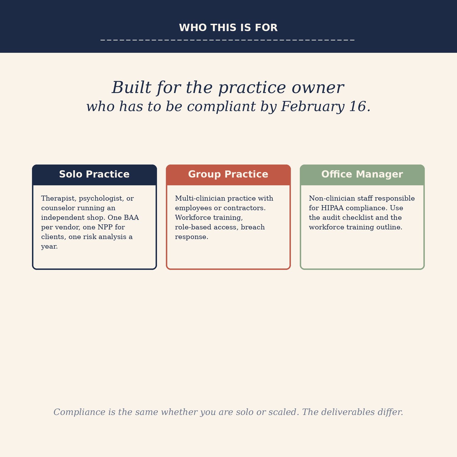 HIPAA Compliance Kit for Therapists, preview image 3 of 9