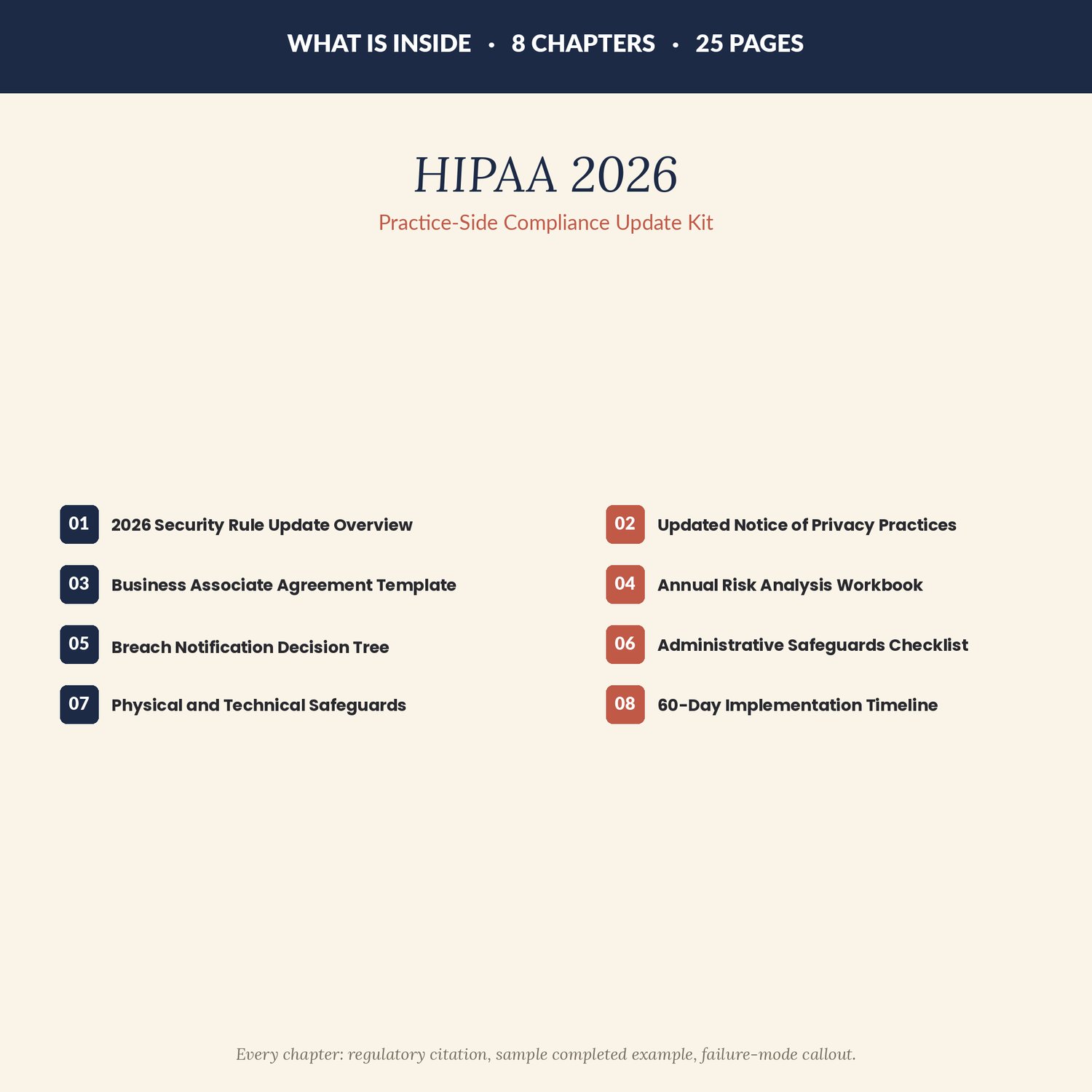 HIPAA Compliance Kit for Therapists, preview image 2 of 9
