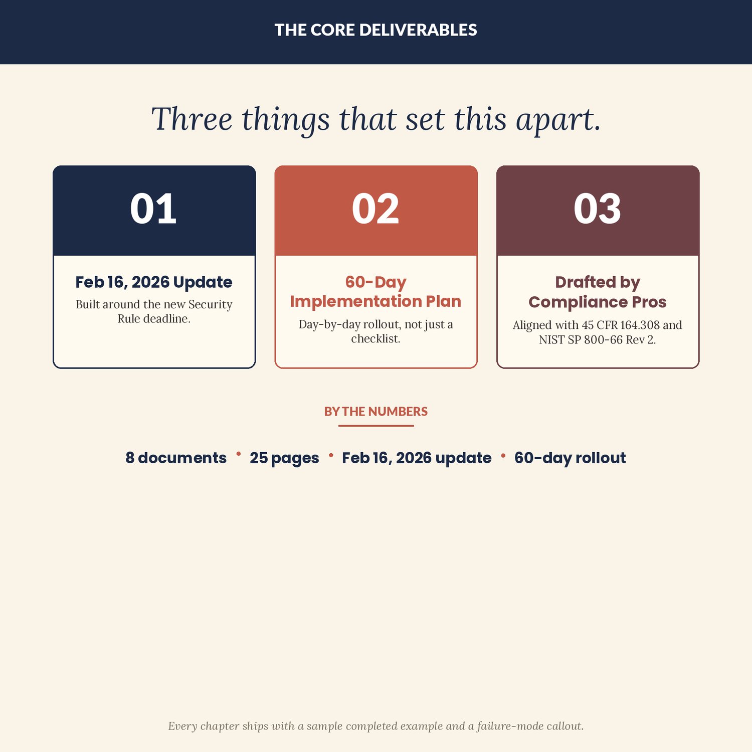 HIPAA Compliance Kit for Therapists, preview image 5 of 9