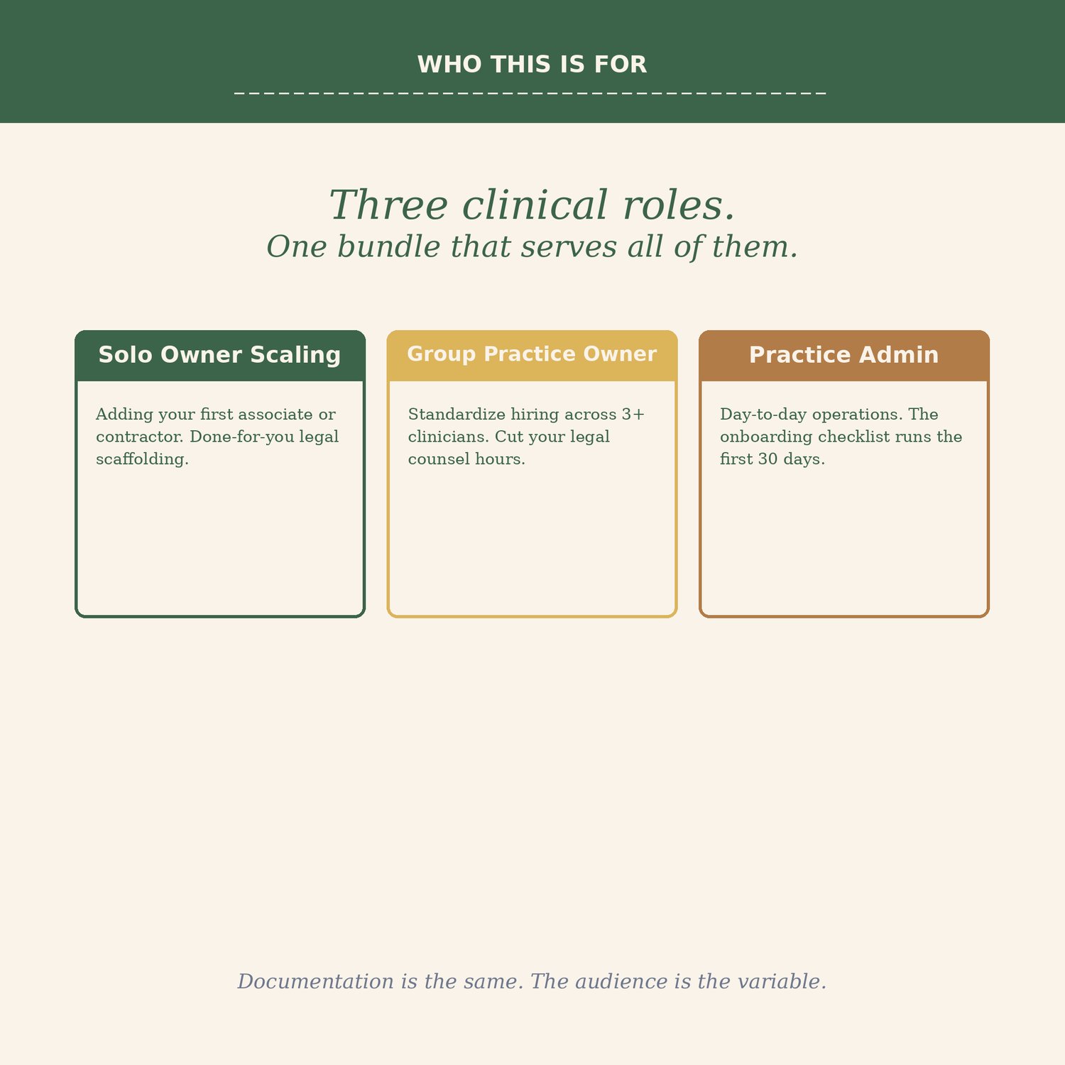 Group Practice Hiring Kit, preview image 3 of 9