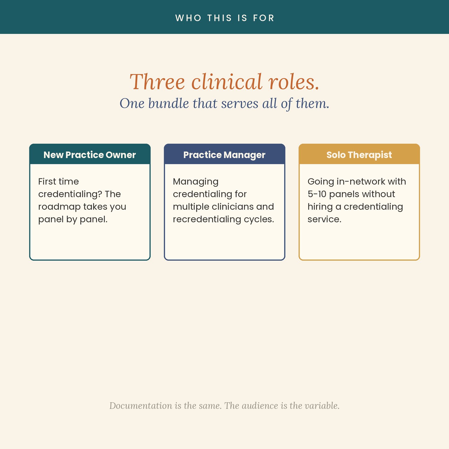 Therapist Insurance Credentialing Workbook, preview image 4 of 9