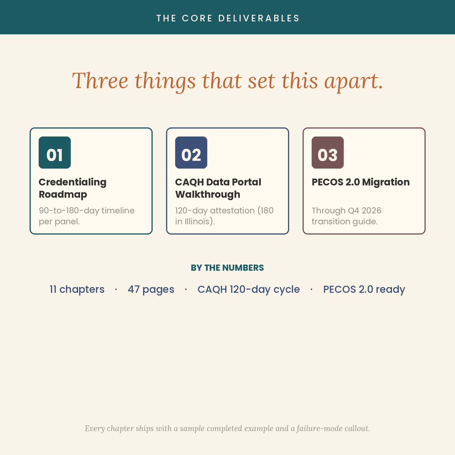 Therapist Insurance Credentialing Workbook, preview image 3 of 9