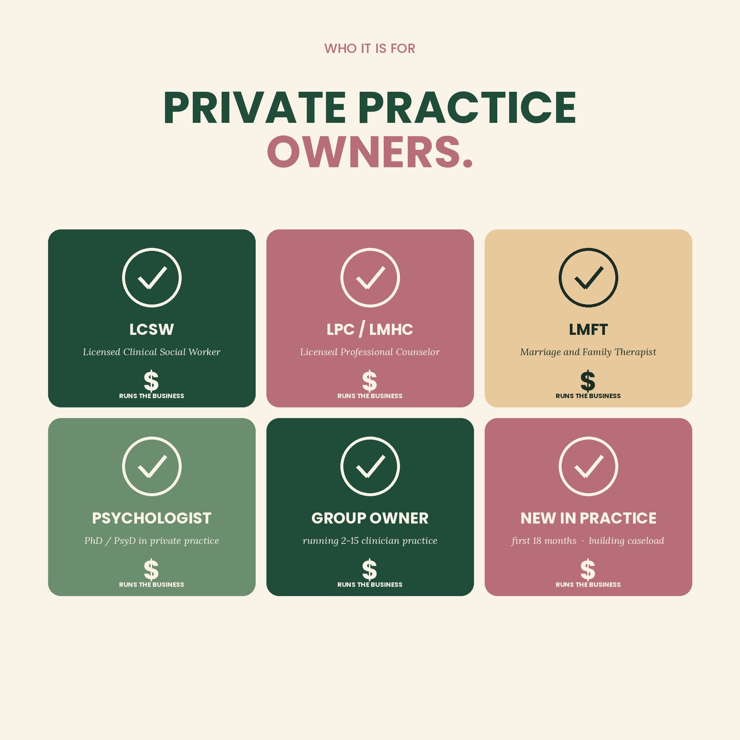 Therapist Caseload and Revenue Planner, preview image 8 of 9
