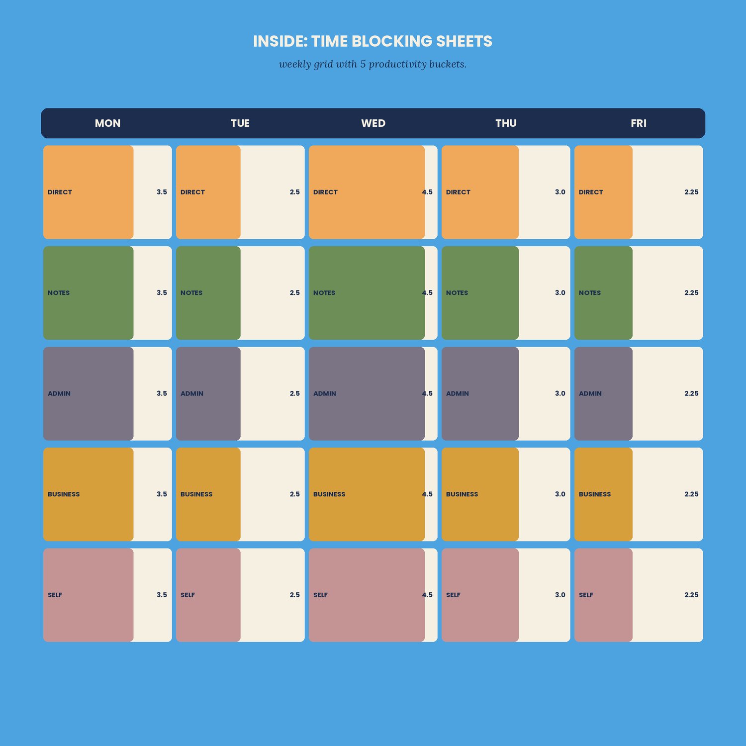 Therapist Practice Operations Bundle, preview image 5 of 9