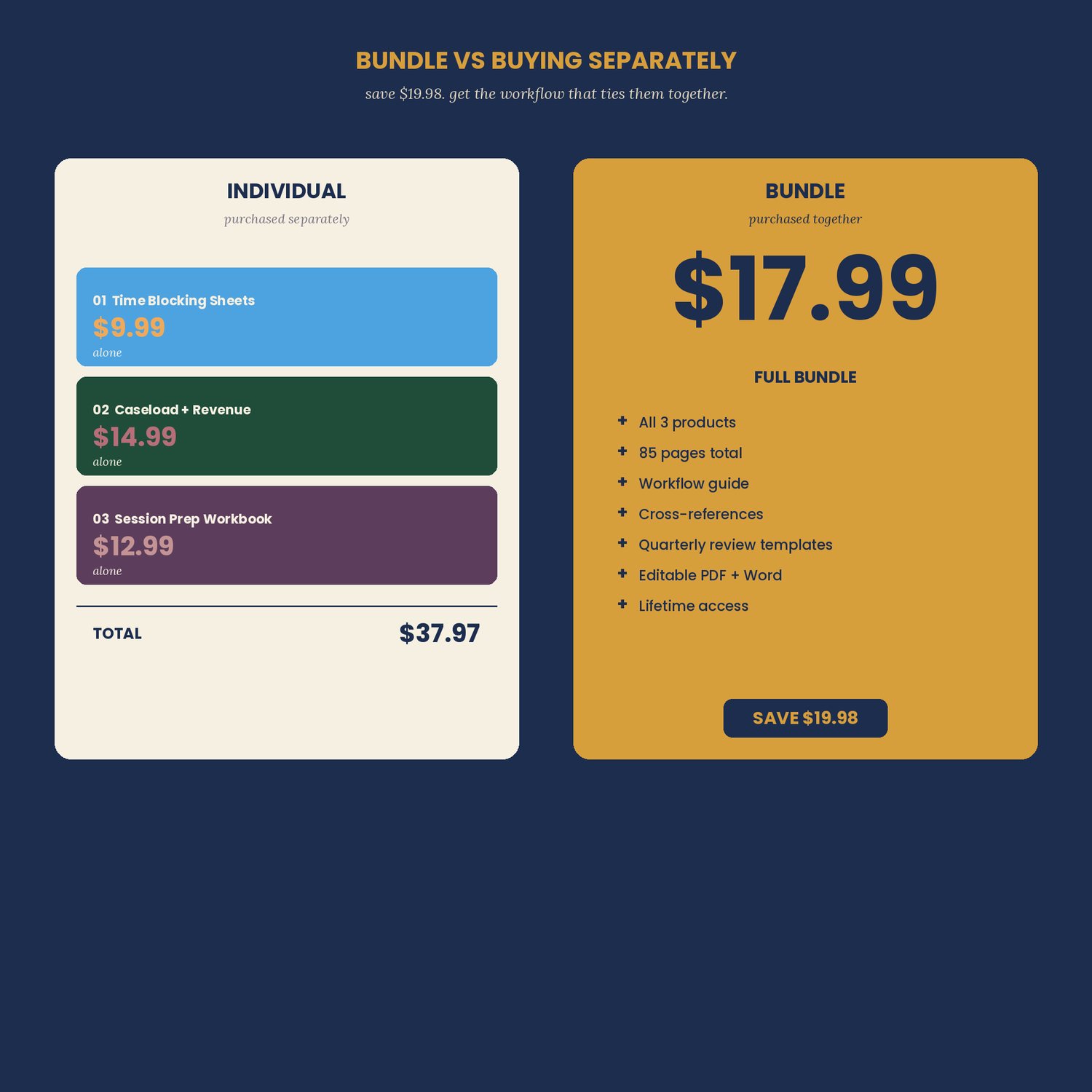 Therapist Practice Operations Bundle, preview image 3 of 9