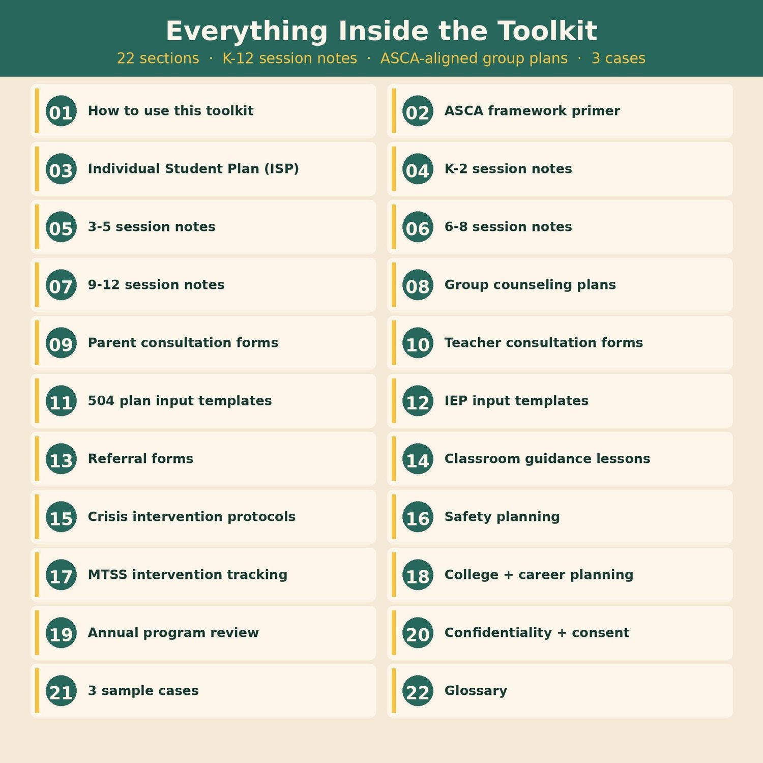 School Counselor Documentation Toolkit, preview image 2 of 9