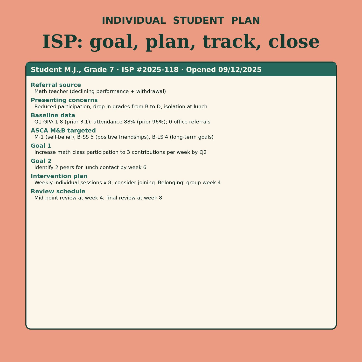 School Counselor Documentation Toolkit, preview image 8 of 9