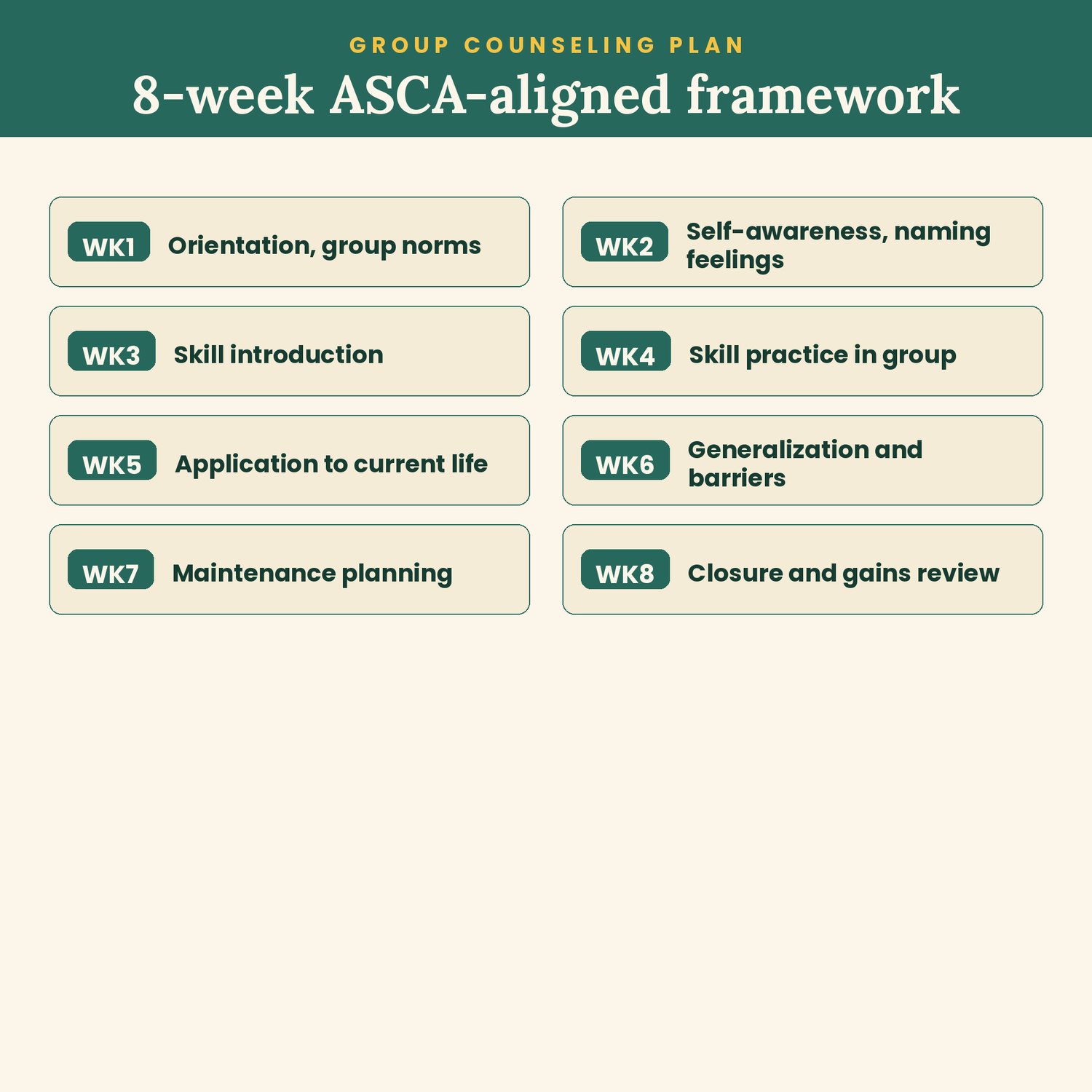 School Counselor Documentation Toolkit, preview image 6 of 9