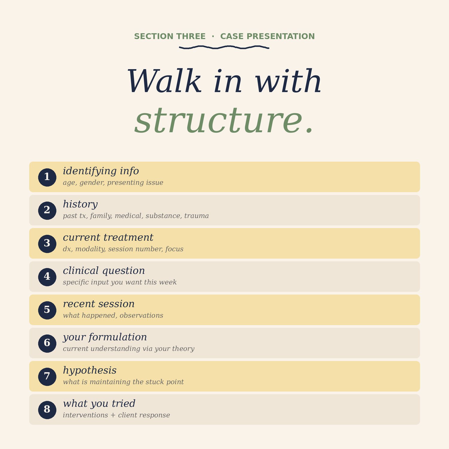 Pre-Licensure Supervision Manual, preview image 4 of 9