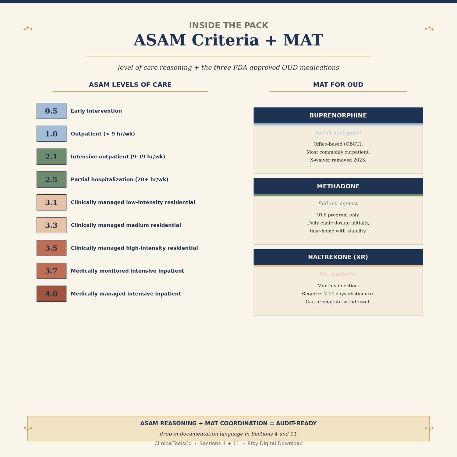 Substance Use Treatment Plan Worksheets, preview image 8 of 9