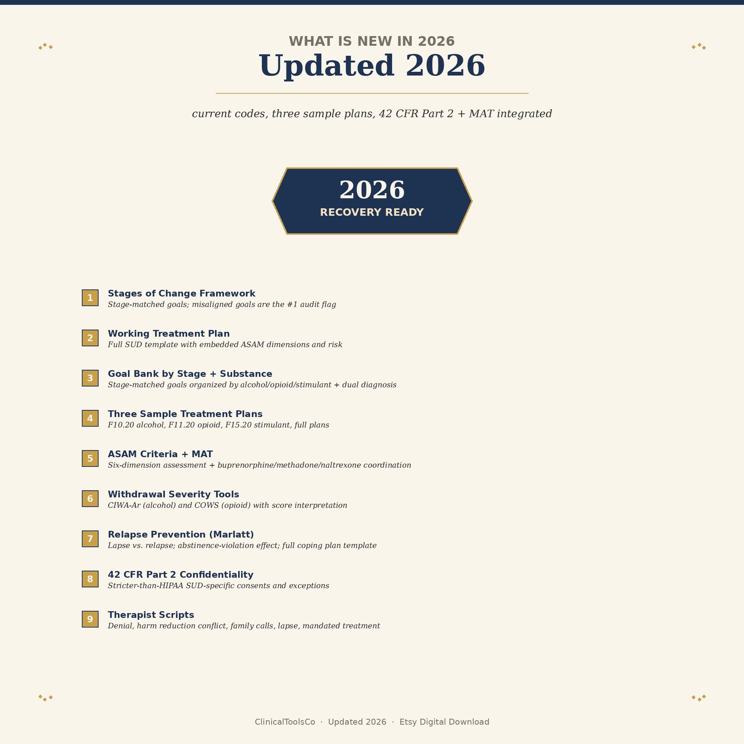Substance Use Treatment Plan Worksheets, preview image 9 of 9