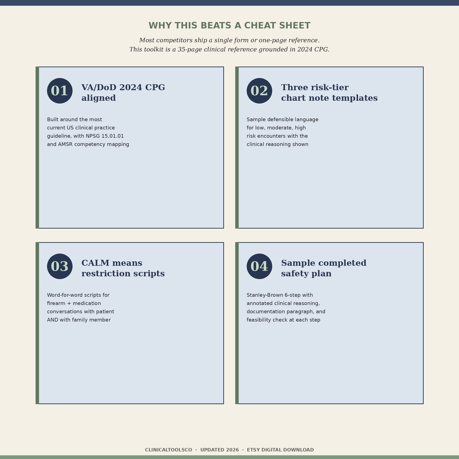Suicide Risk and Safety Planning Toolkit, preview image 3 of 9