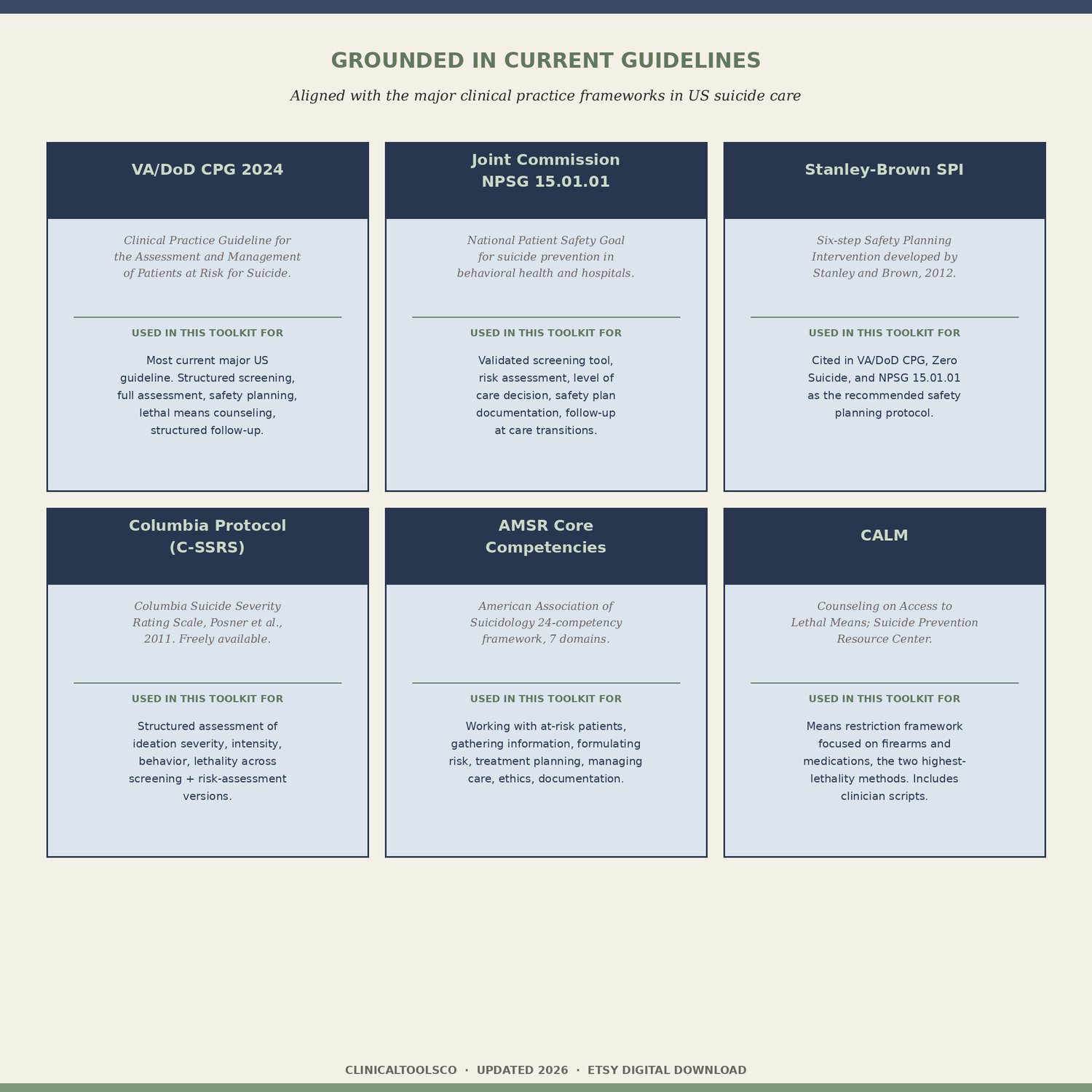 Suicide Risk and Safety Planning Toolkit, preview image 8 of 9