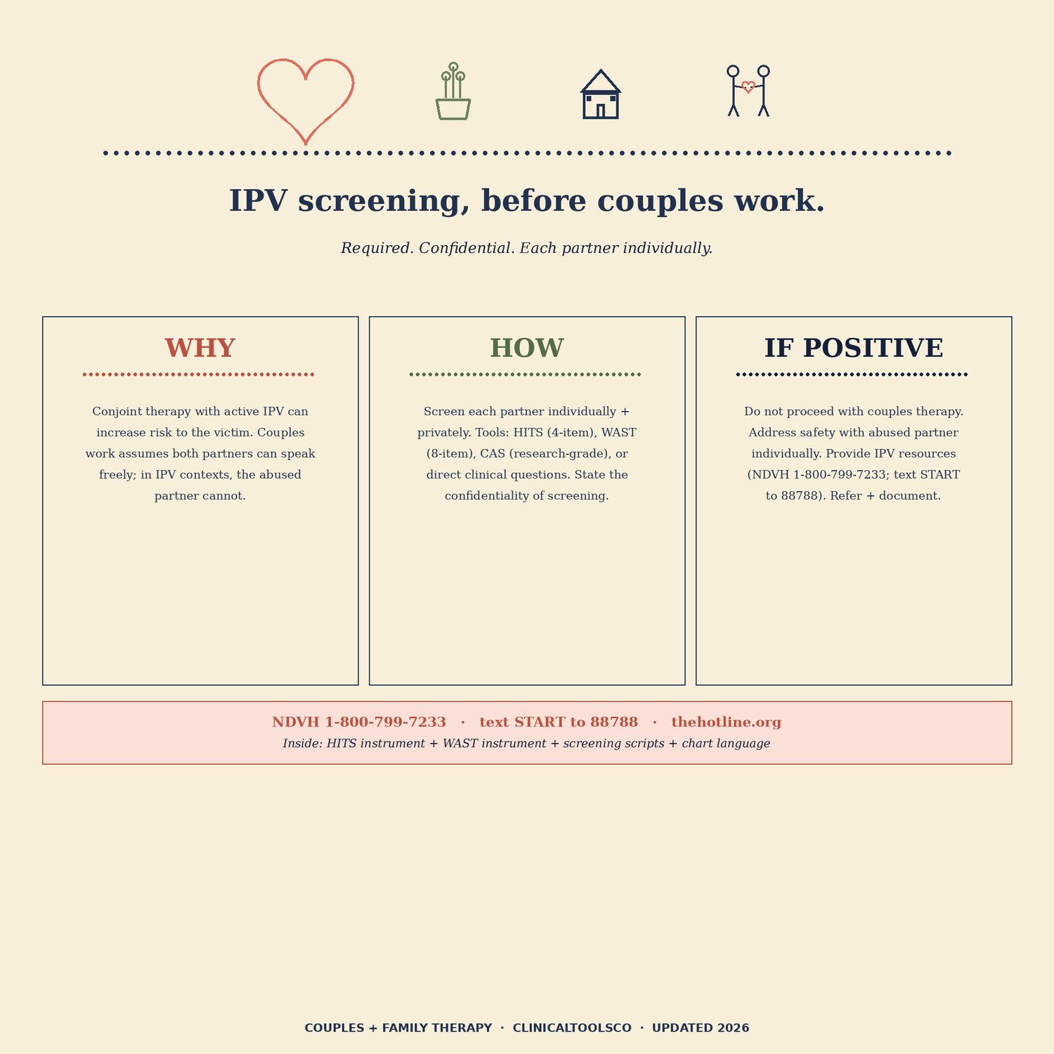Couples and Family Therapy Toolkit, preview image 7 of 9