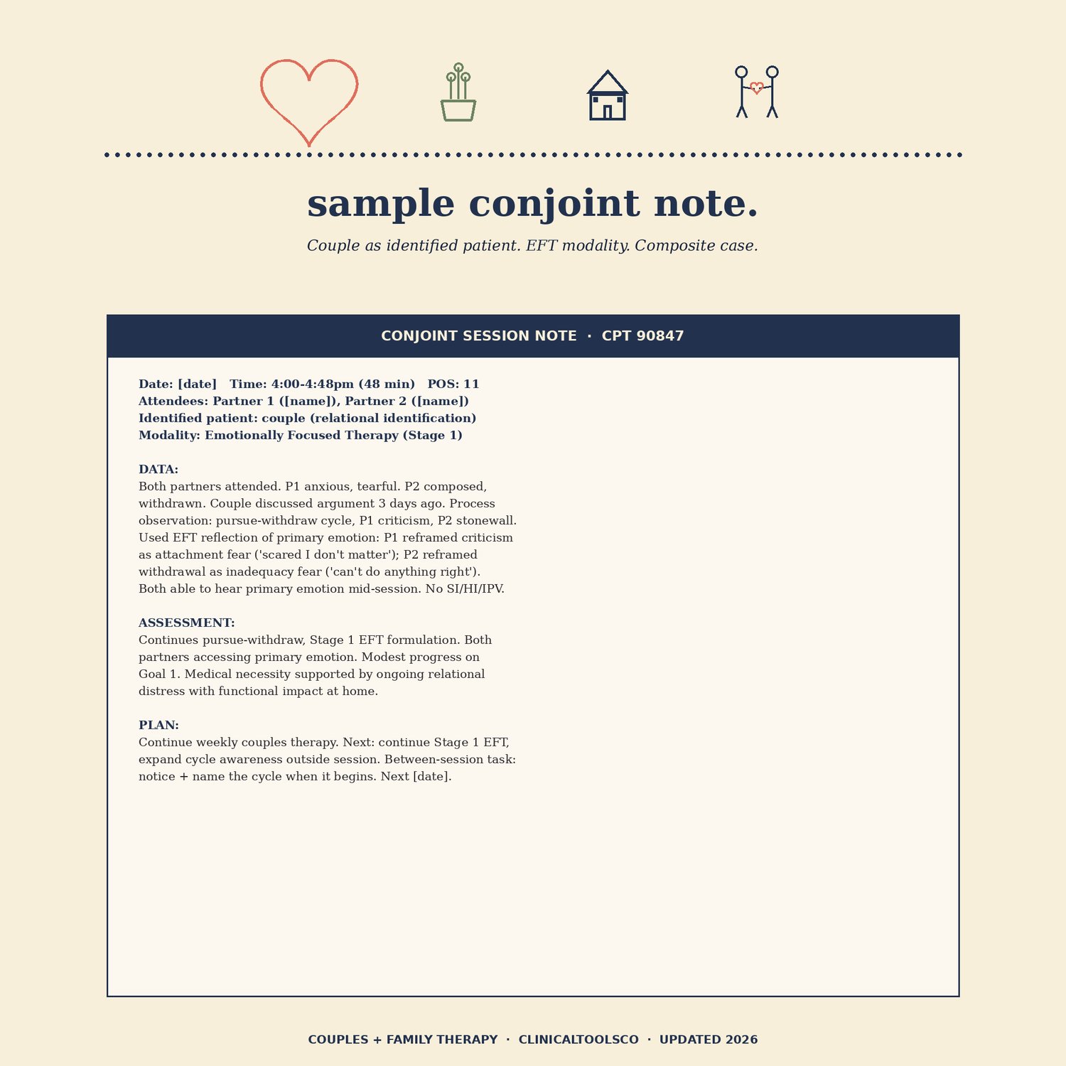 Couples and Family Therapy Toolkit, preview image 8 of 9