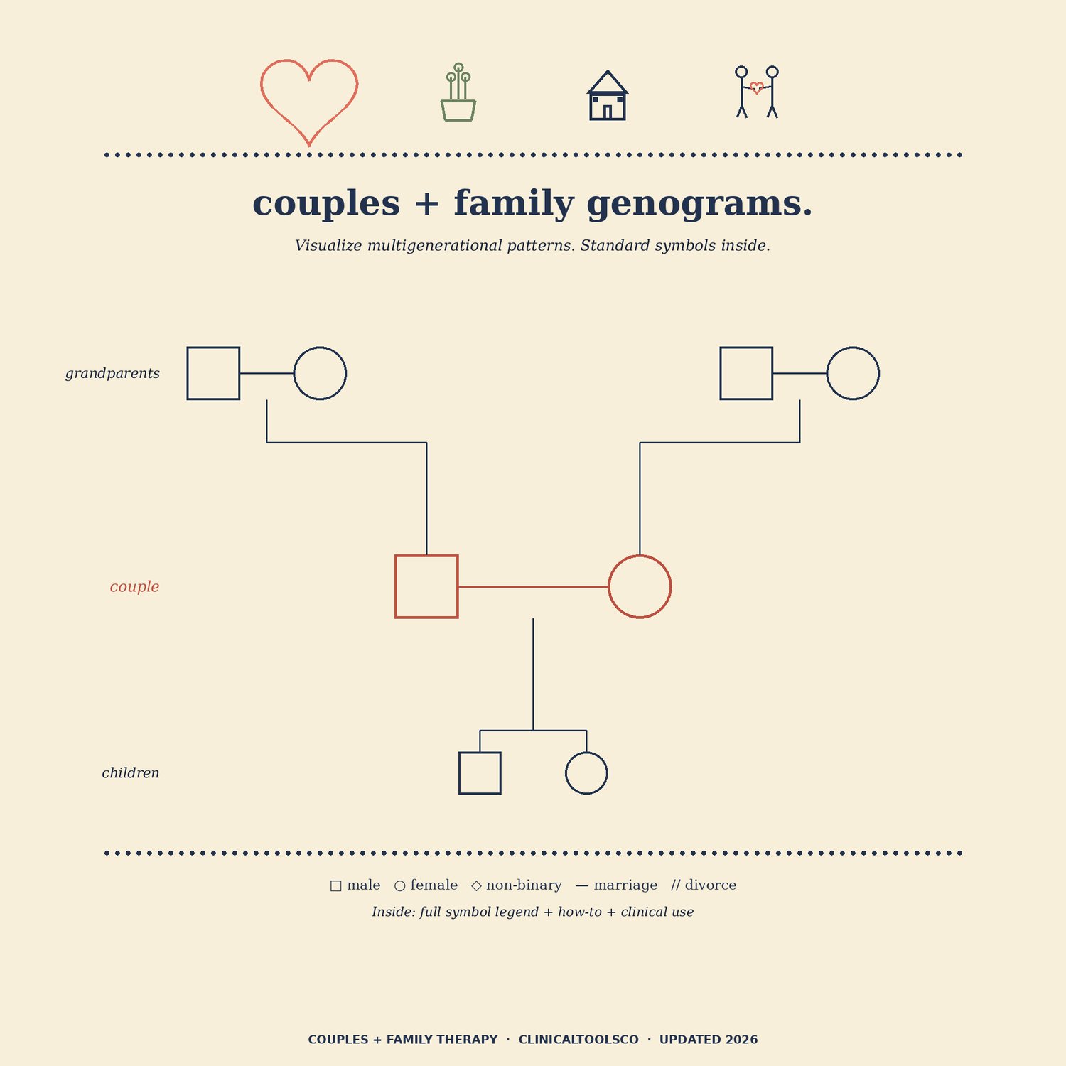 Couples and Family Therapy Toolkit, preview image 5 of 9
