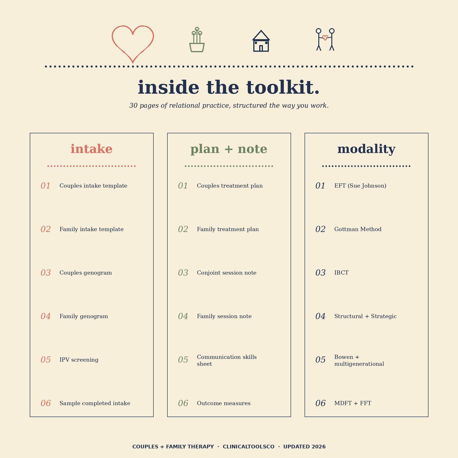 Couples and Family Therapy Toolkit, preview image 2 of 9
