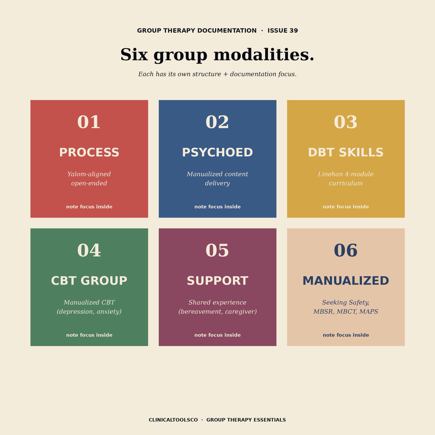 Group Therapy Toolkit, preview image 4 of 9