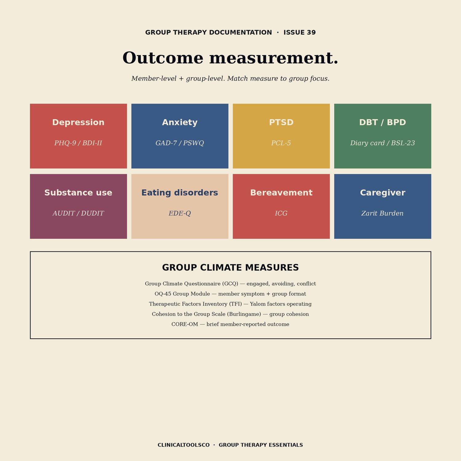 Group Therapy Toolkit, preview image 8 of 9