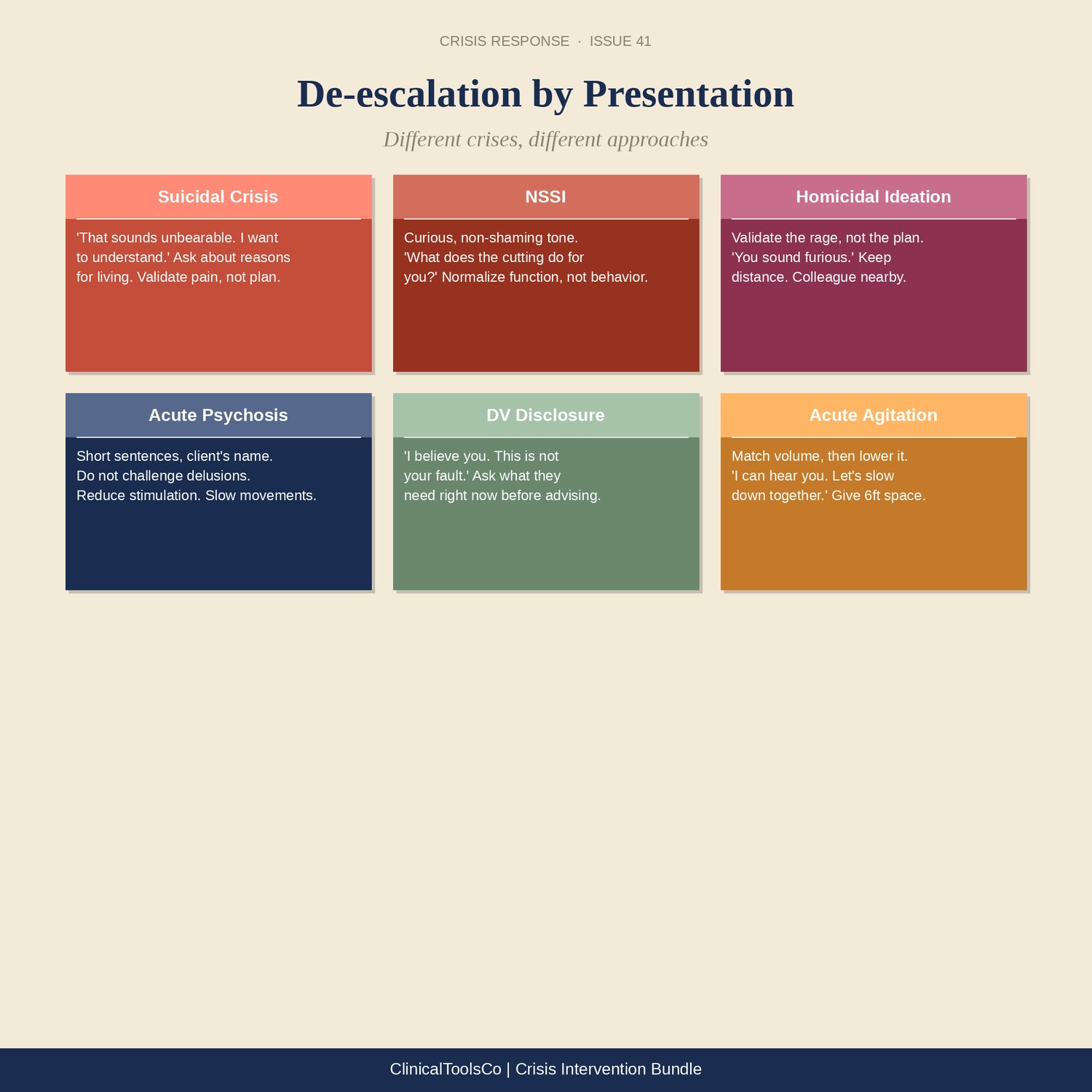 Crisis Intervention Toolkit, preview image 5 of 9