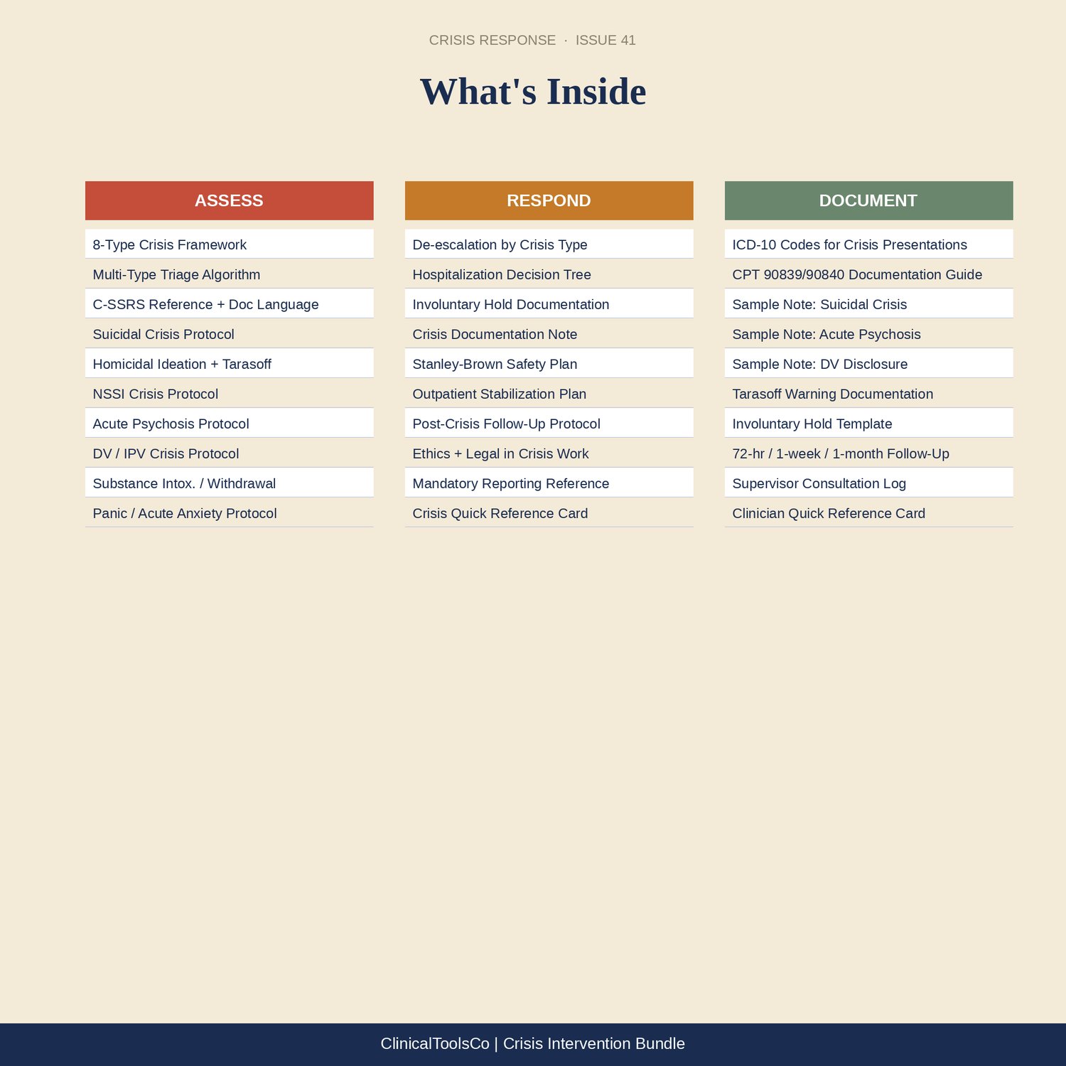 Crisis Intervention Toolkit, preview image 2 of 9