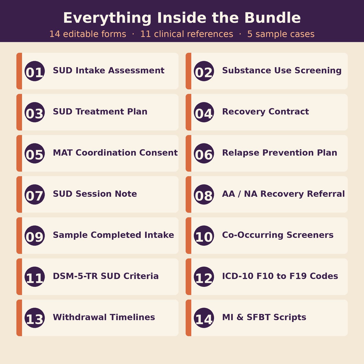 Addiction Recovery Therapy Bundle, preview image 2 of 9
