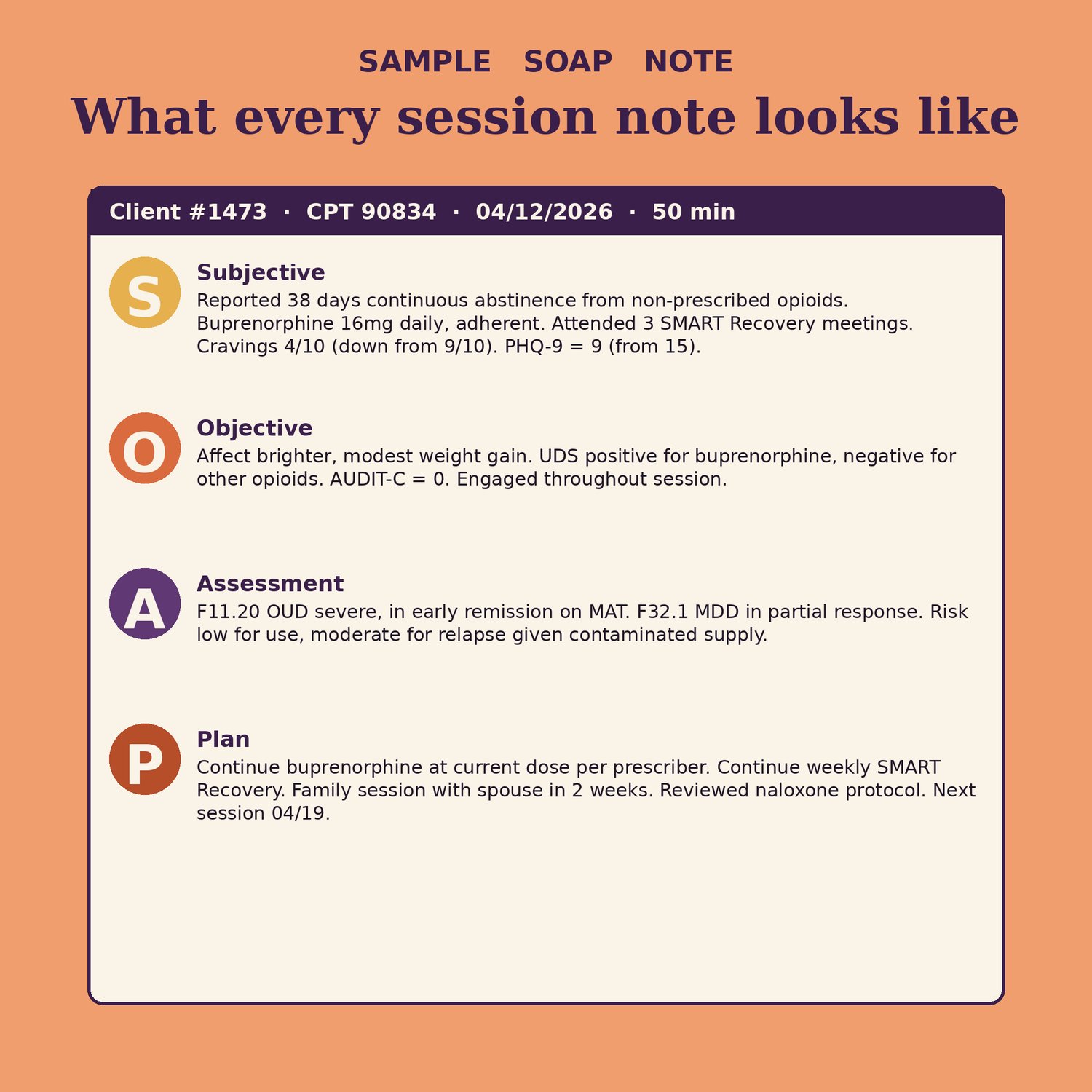 Addiction Recovery Therapy Bundle, preview image 6 of 9