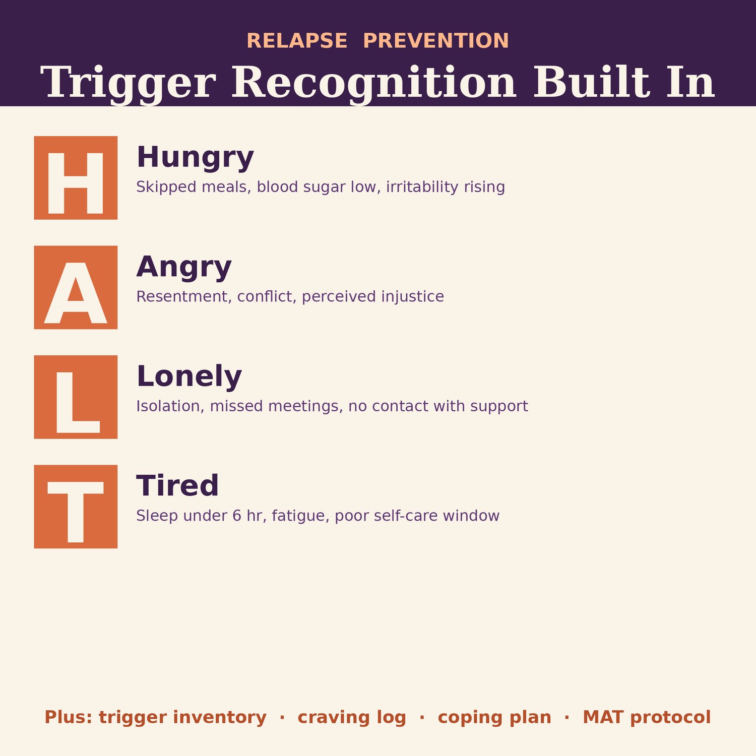 Addiction Recovery Therapy Bundle, preview image 7 of 9