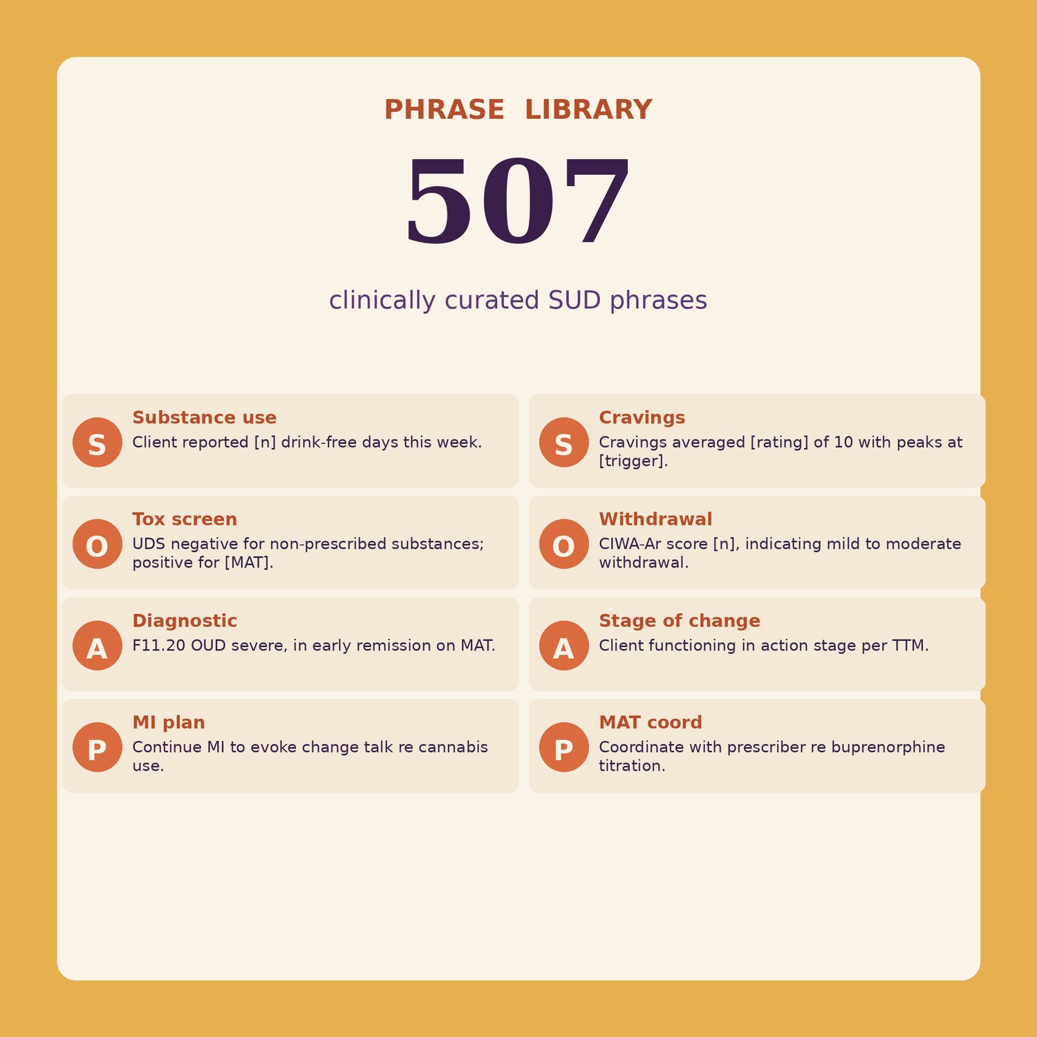 Addiction Recovery Therapy Bundle, preview image 8 of 9