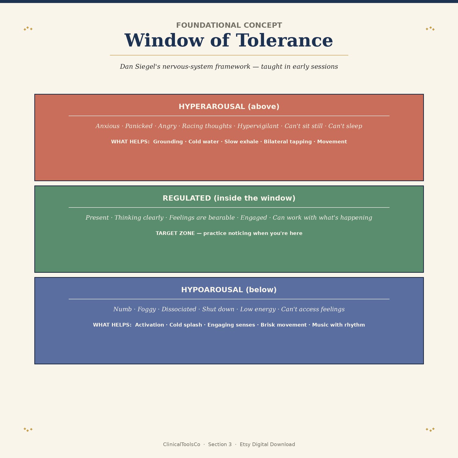 Trauma Treatment Templates, preview image 6 of 9