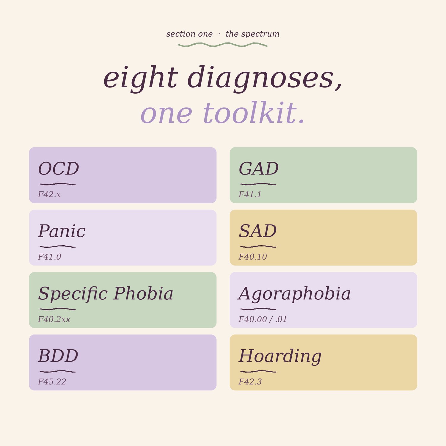 OCD and Anxiety Toolkit, preview image 2 of 9