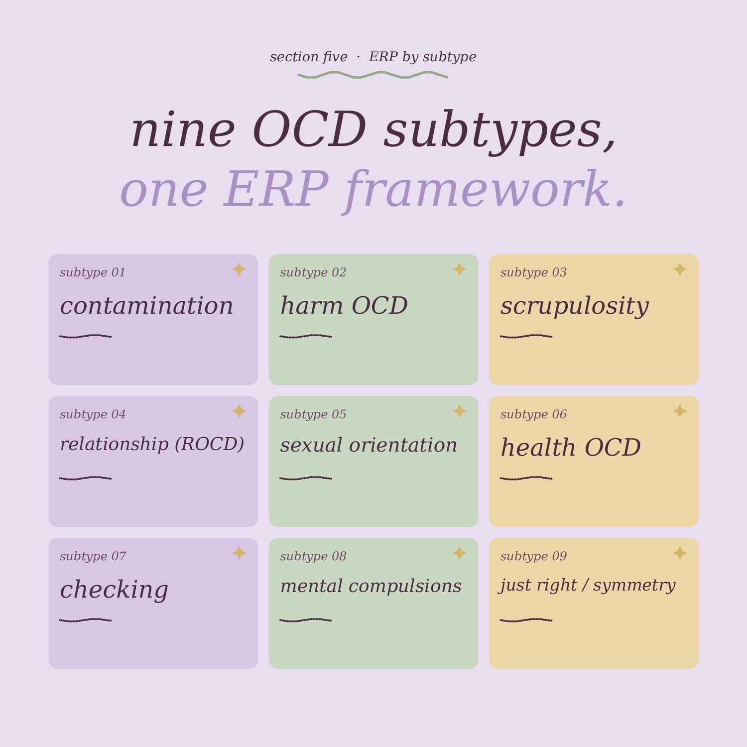 OCD and Anxiety Toolkit, preview image 5 of 9