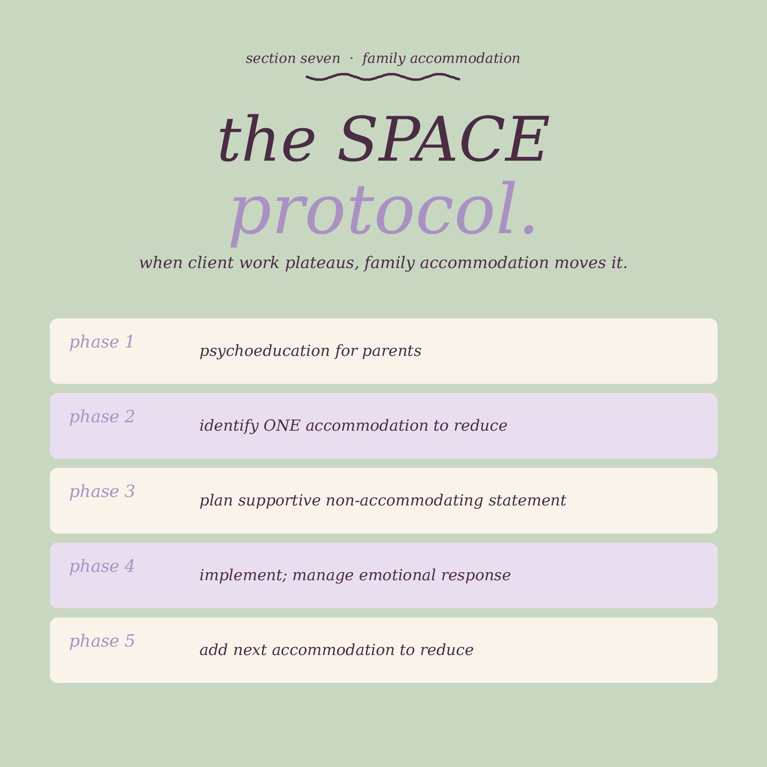 OCD and Anxiety Toolkit, preview image 7 of 9