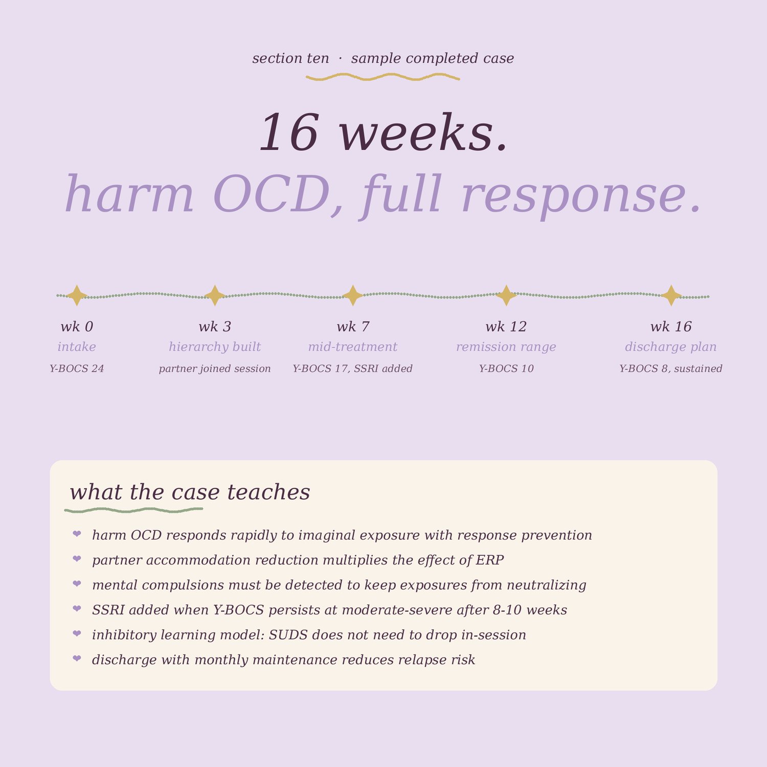 OCD and Anxiety Toolkit, preview image 8 of 9