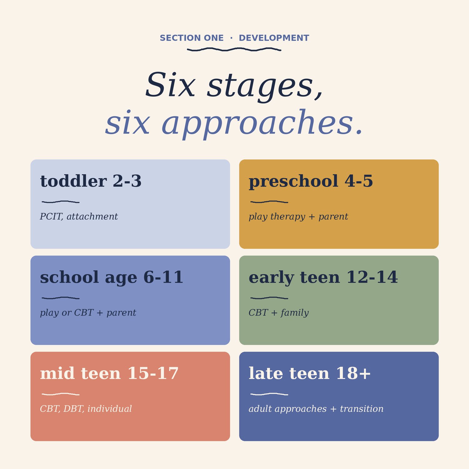 Child and Adolescent Therapy Toolkit, preview image 2 of 9