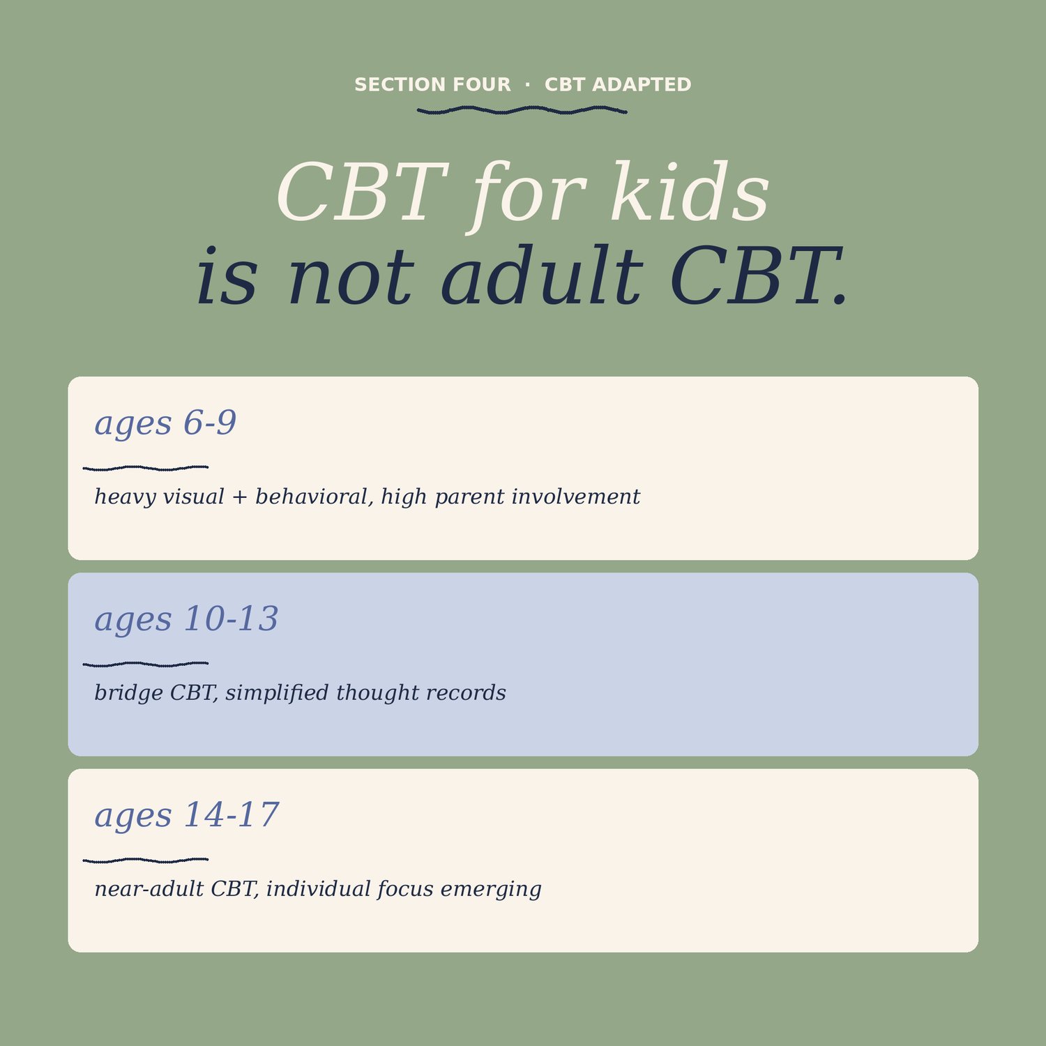 Child and Adolescent Therapy Toolkit, preview image 5 of 9
