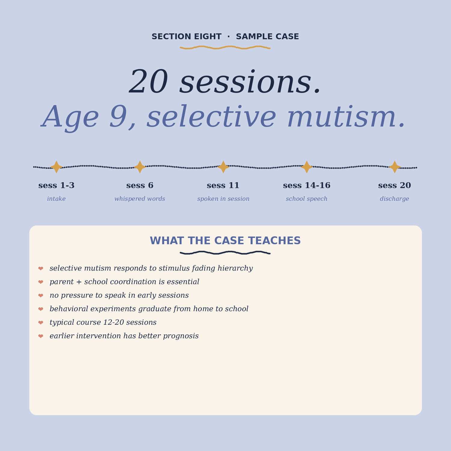 Child and Adolescent Therapy Toolkit, preview image 8 of 9