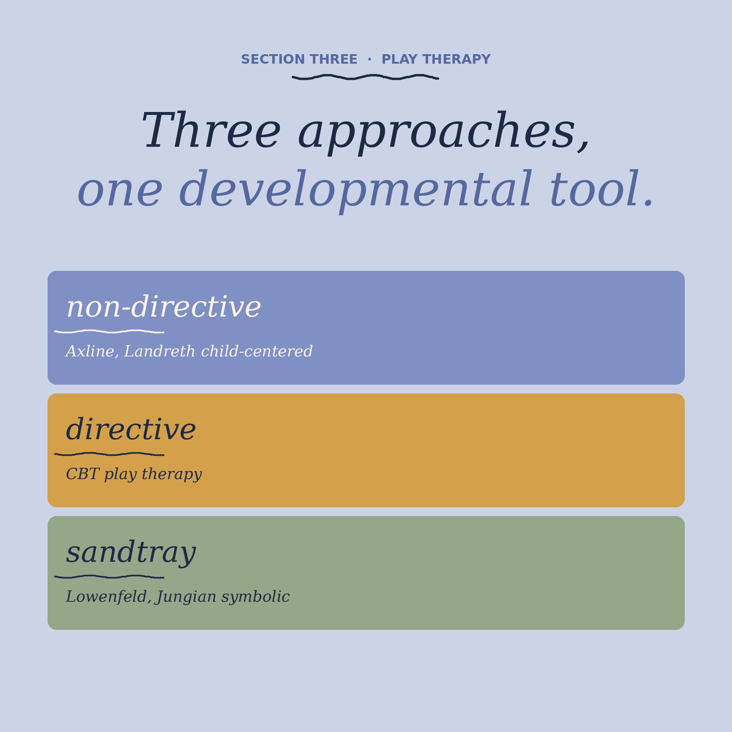 Child and Adolescent Therapy Toolkit, preview image 4 of 9