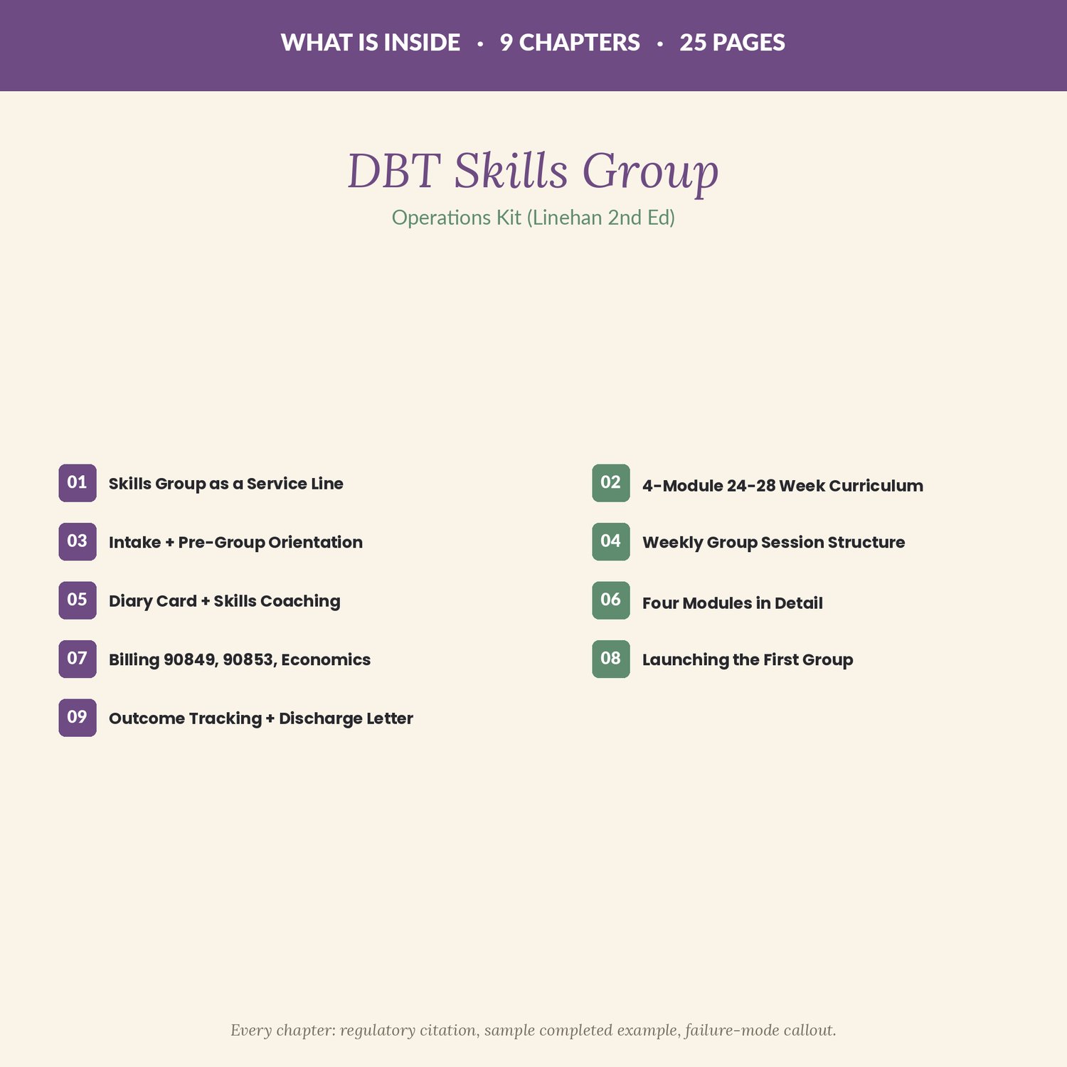 DBT Skills Group Kit, preview image 2 of 9