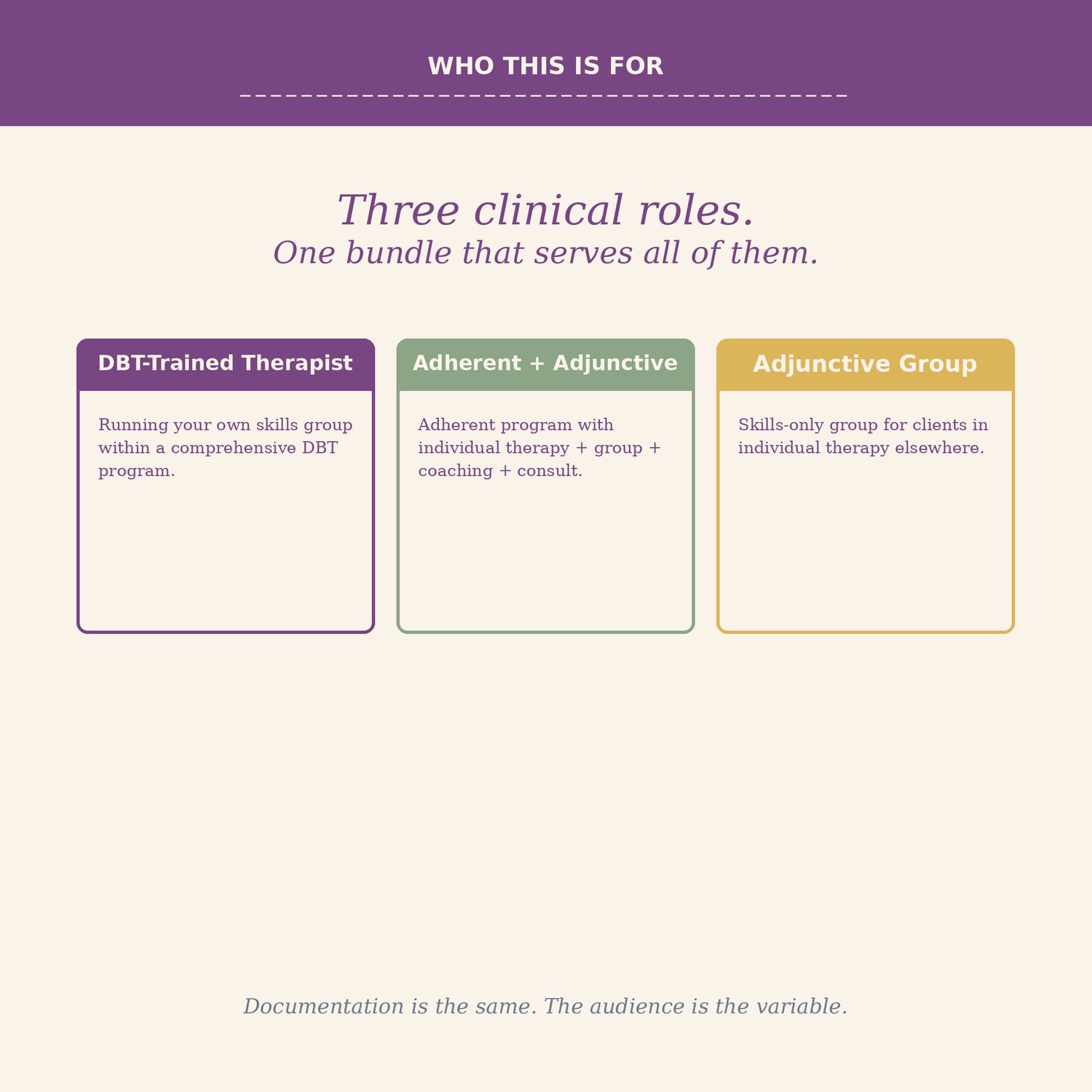 DBT Skills Group Kit, preview image 3 of 9