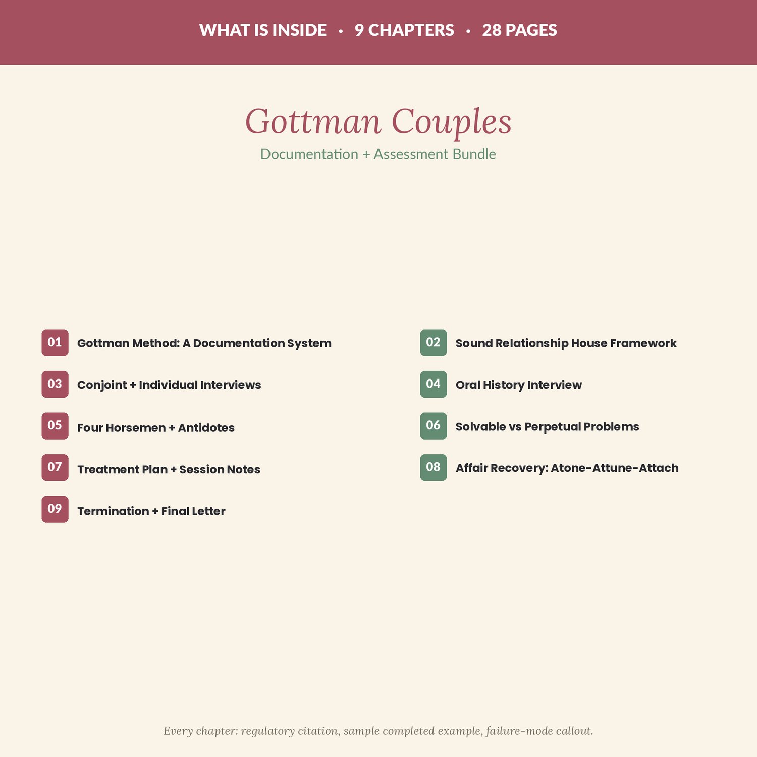Gottman Couples Therapy Documentation Bundle, preview image 2 of 9