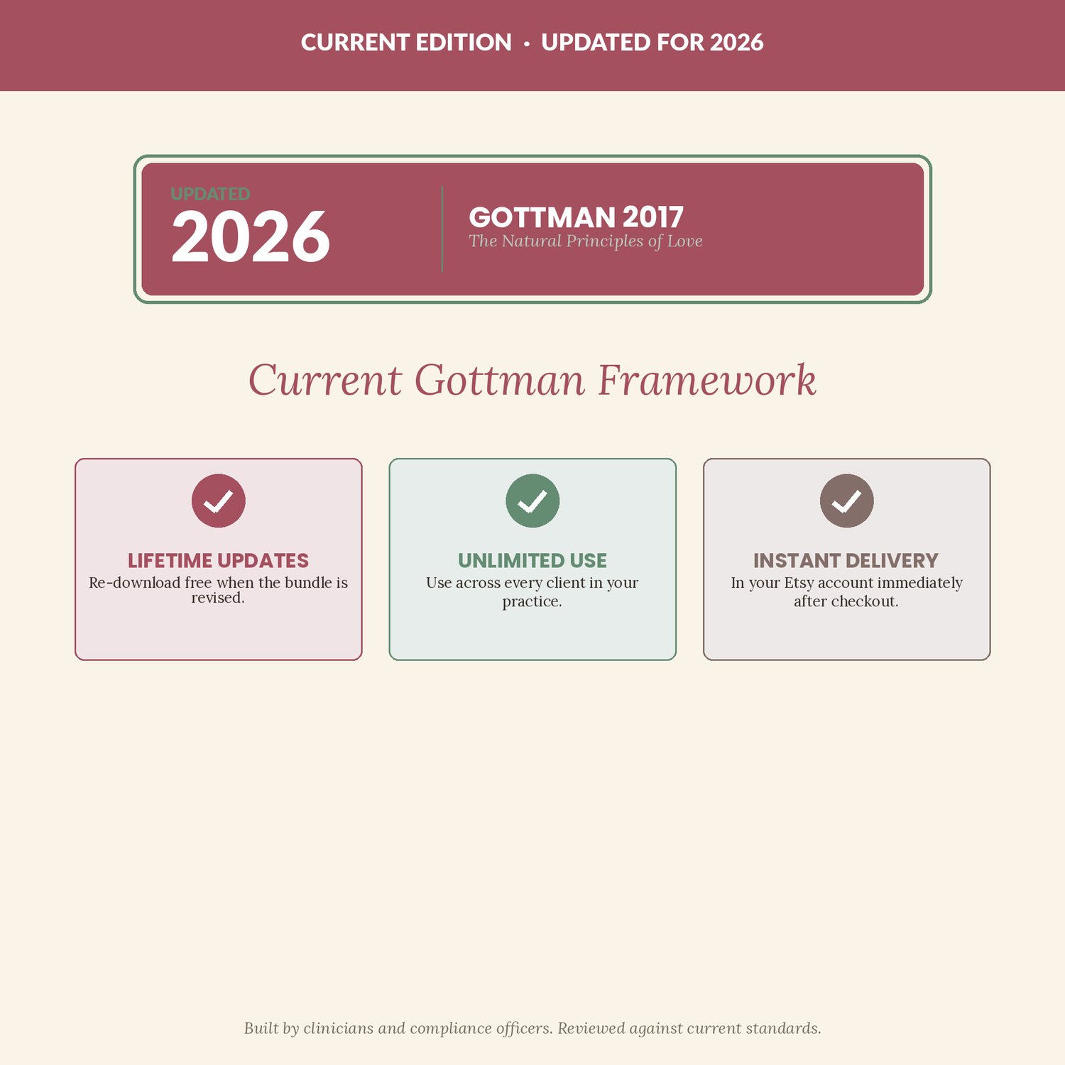Gottman Couples Therapy Documentation Bundle, preview image 9 of 9