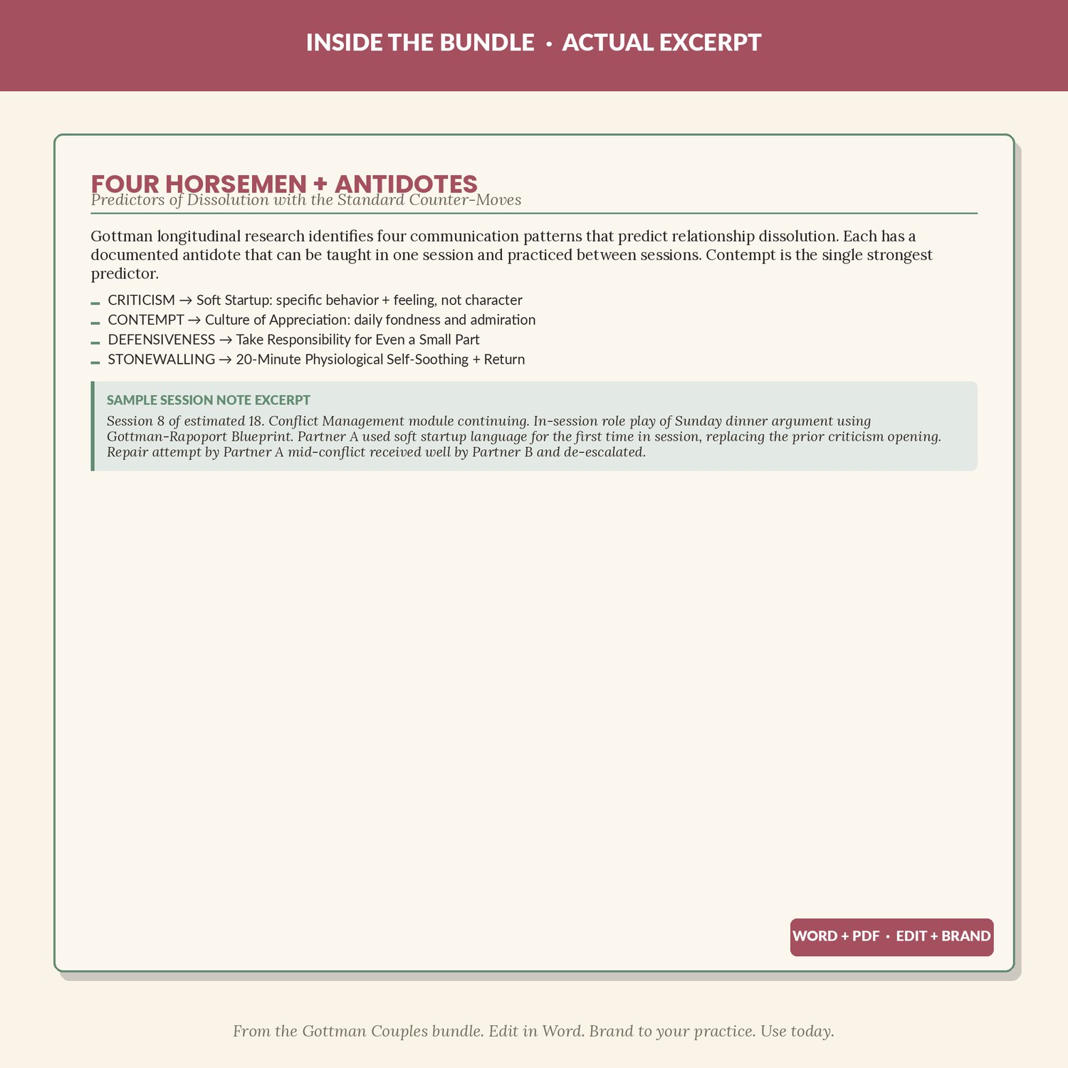 Gottman Couples Therapy Documentation Bundle, preview image 4 of 9