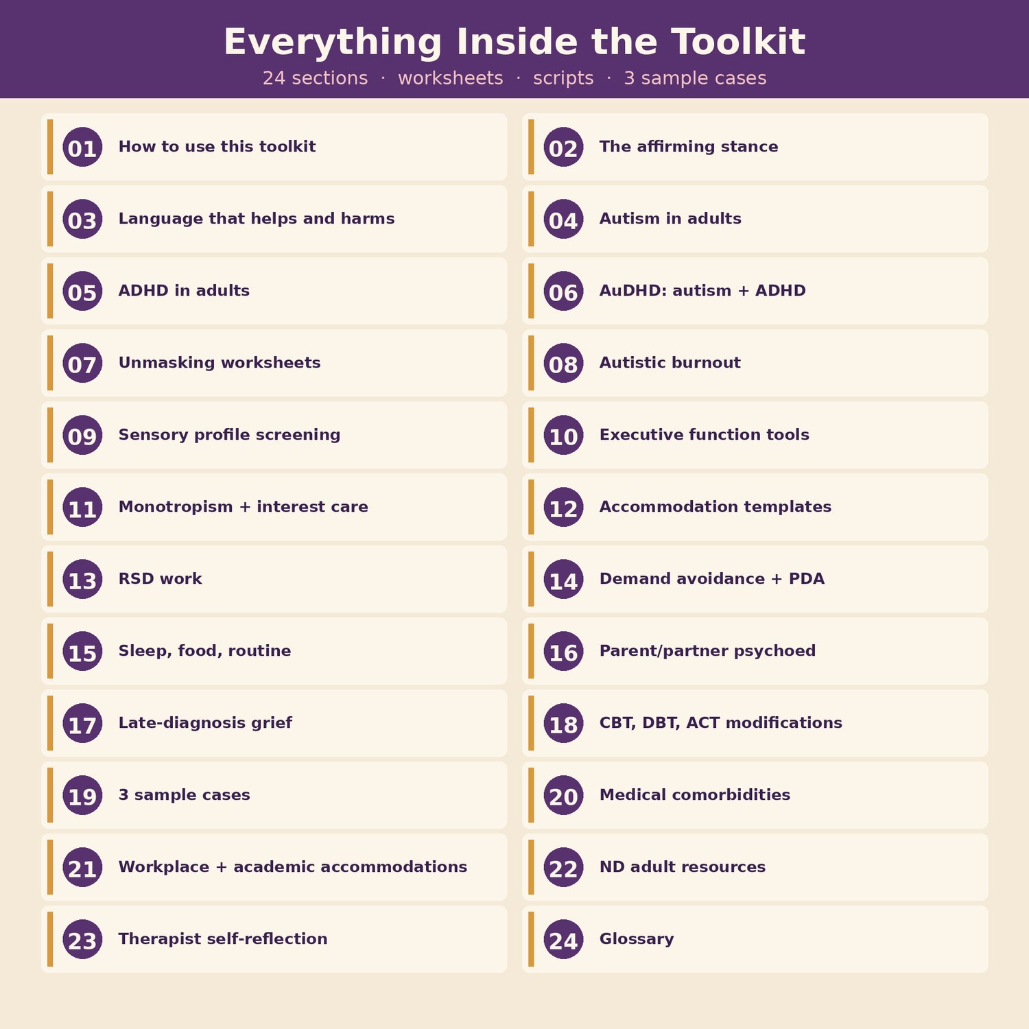 Neurodivergent Affirming Therapy Toolkit, preview image 2 of 9