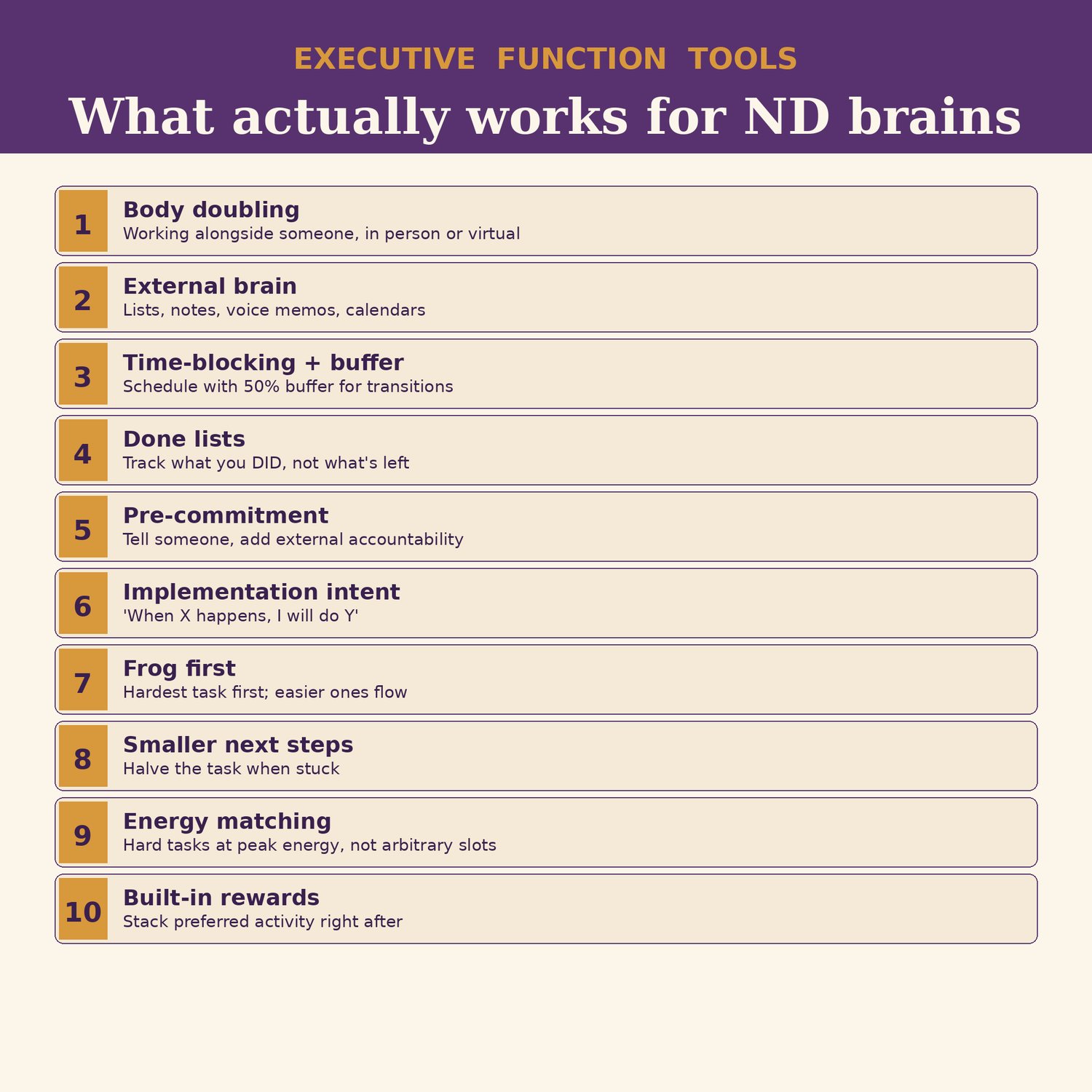 Neurodivergent Affirming Therapy Toolkit, preview image 7 of 9
